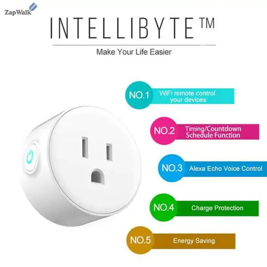 SMART PLUG - Works with Alexa, Simple Setup with One Voice Command, Voice Control, Remote Control, Timer & Schedule & Group Controller, Bluetooth Mesh Outlet, Alexa Echo Required